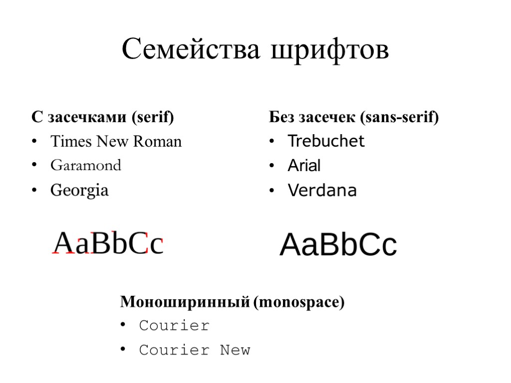 Семейства шрифтов С засечками (serif) Times New Roman Garamond Georgia Без засечек (sans-serif) Trebuchet